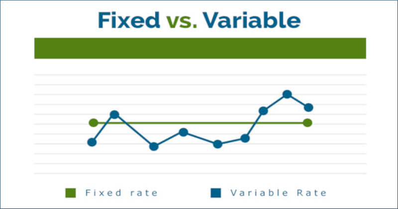 Fixed Rate vs Variable Rate